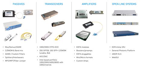 jabol .com|Jabil Photonics .